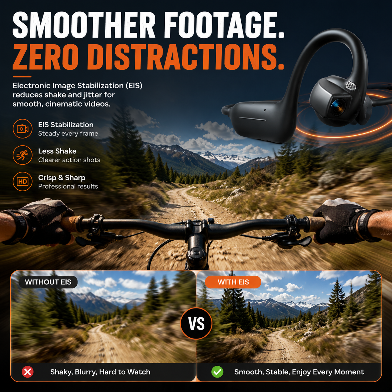 📸 Smart Open-Ear Camera Headset – Hands-Free POV Recording & Audio