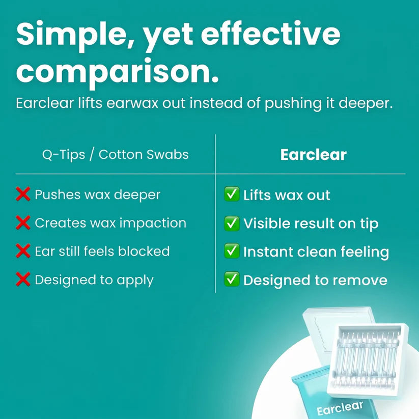 👂 Sticky Ear Cleaning Sticks – Reusable Adhesive Ear Picks, Soft Swabs for Gentle Ear Care