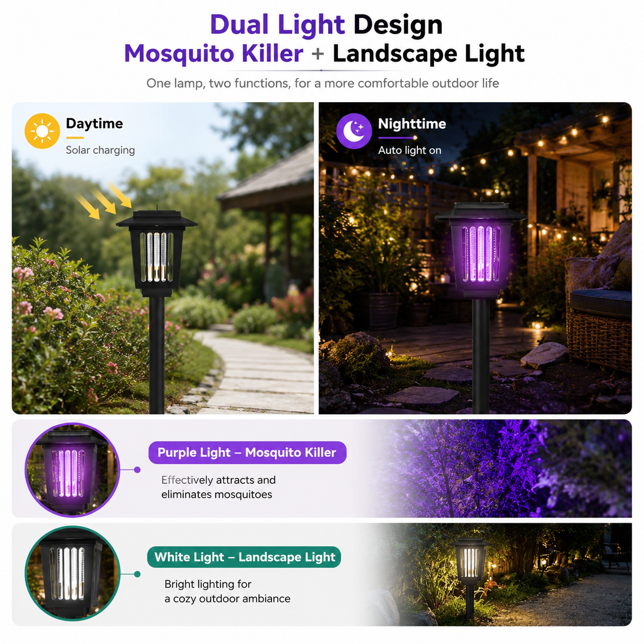 Outdoor Solar LED Mosquito Killer Garden Lamp - Best Stinger for Mosquitoes/Moths/Flies