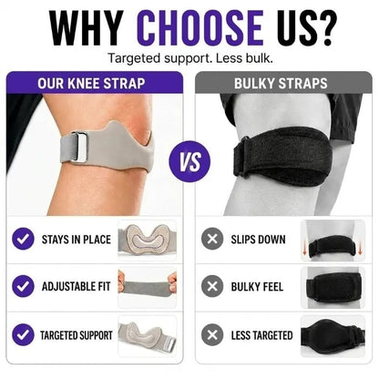 Adjustable Silicone Patellar Tendon Support Strap — — Knee Supporter, Patella Bands for Pain Relief (Sports & Outdoor Accessory)