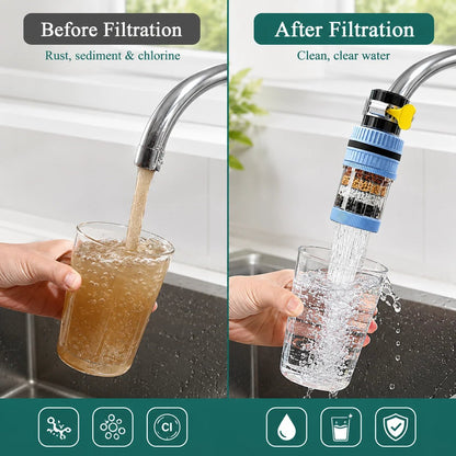 Faucet Mount Filters,Faucet Water Filter