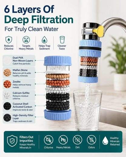 Faucet Mount Filters,Faucet Water Filter