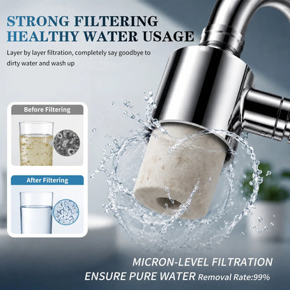 1440° Swivel Faucet Aerator with Filter –Includes 10 Replacement Filter Cartridges