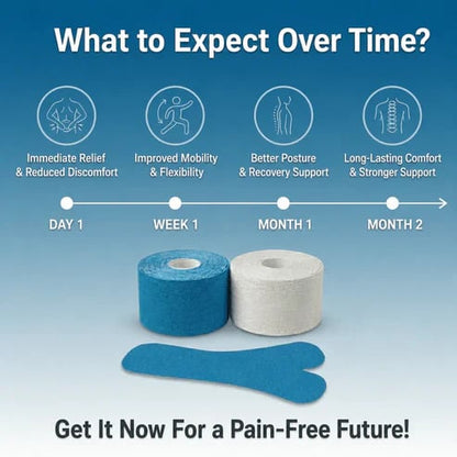 🔥Kinesiology Reduce Shoulder Pain & Knee Tape