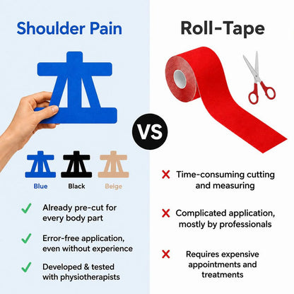 🔥Kinesiology Reduce Shoulder Pain & Knee Tape